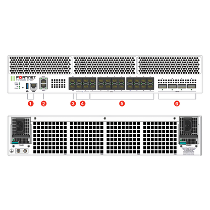 FortiGate 3700F | Ultra-Low-Latency Hyperscale 2U Next-Generation Firewall
