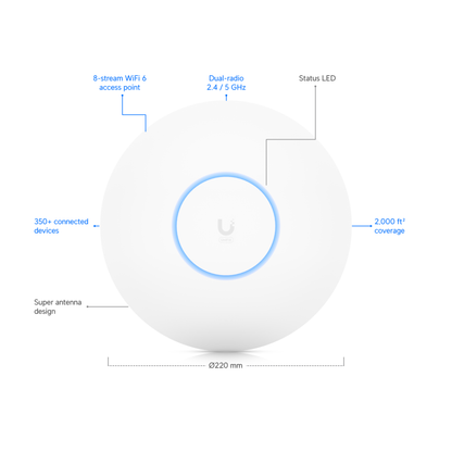 Ubiquiti UniFi U6 Long-Range | Ceiling-Mount Wi-Fi 6 Access Point (8-Stream Dual-Band, 1x GbE, Extended Range, IP54)