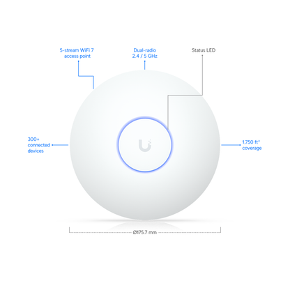 Ubiquiti UniFi U7 Long-Range | Compact Ceiling-Mount Wi-Fi 7 Access Point (5-Stream Dual-Band, 1x2.5 GbE, Extended Range)