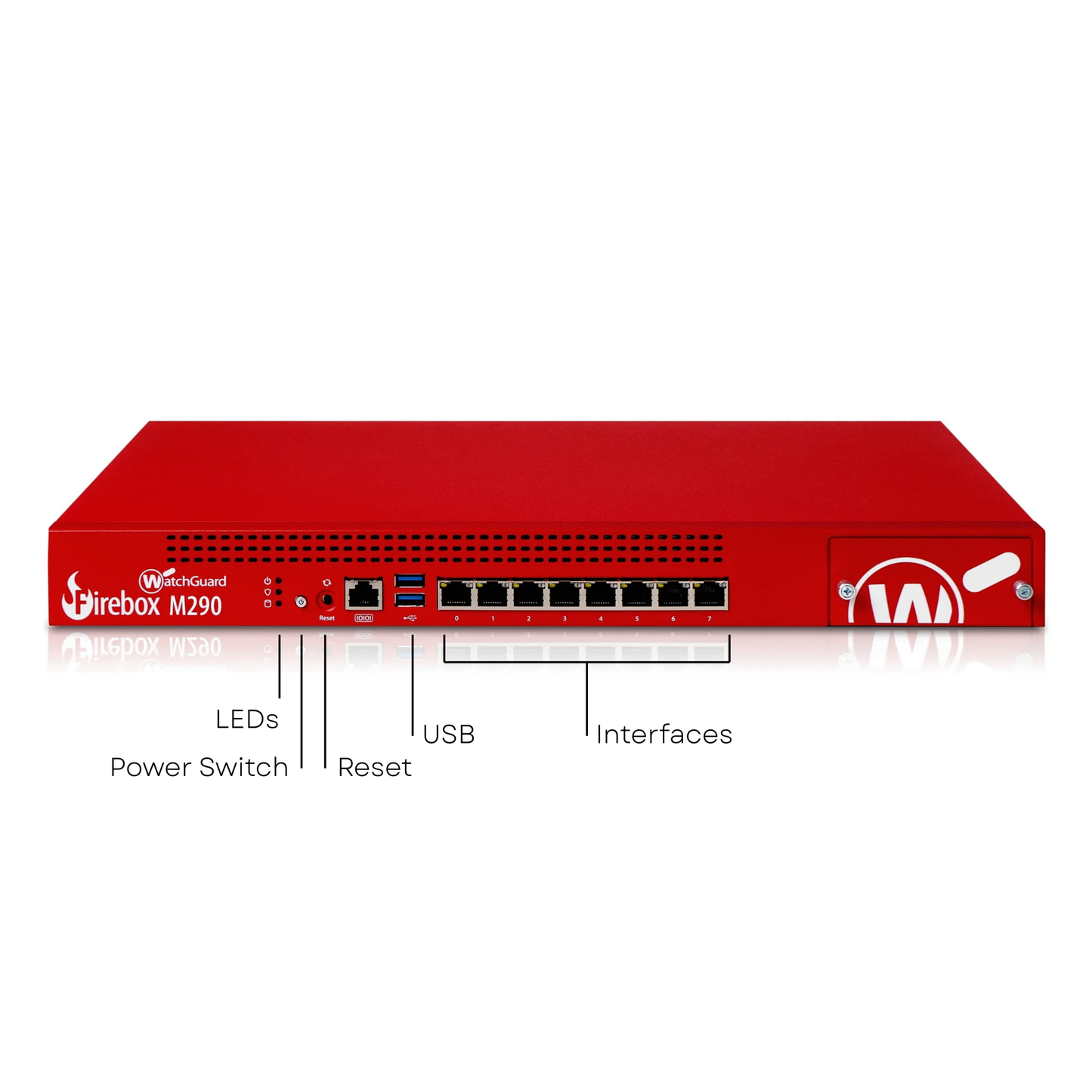 WatchGuard Firebox M290 | Small Business Network Firewall (8x1 GbE, 1.18 Gbps UTM, 75 VPN Tunnels)
