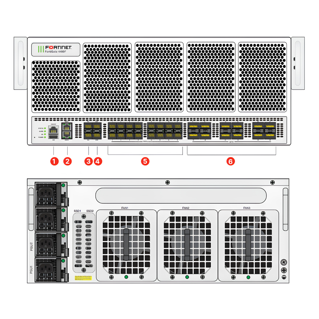 FortiGate 4400F | Hyperscale 4U Chassis Next-Generation Firewall