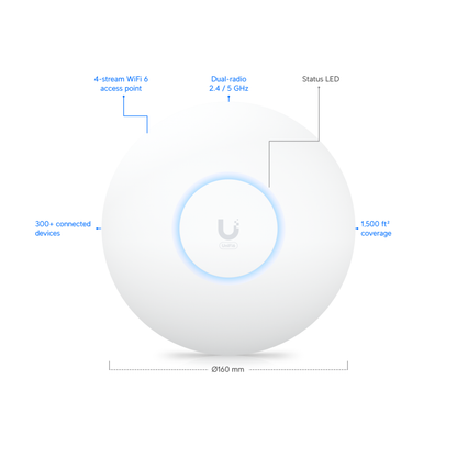 Ubiquiti UniFi U6+ | Compact Ceiling-Mount Wi-Fi 6 Access Point (4-Stream Dual-Band, 1x GbE, PoE)