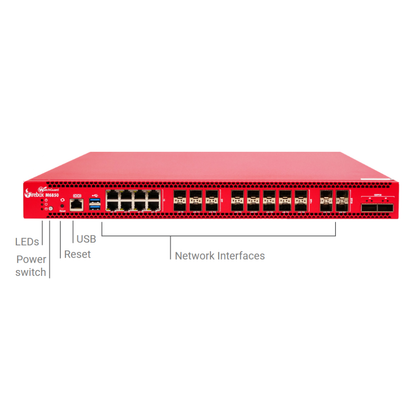 WatchGuard Firebox M6850 | High-Performance Enterprise Network Firewall (8x1 GbE + 6x1 GbE SFP + 10x10 GbE SFP+ + 4x25 GbE SFP28 + 2x100 GbE QSFP28, 29 Gbps Firewall IMIX, Unrestricted VPN Tunnels)