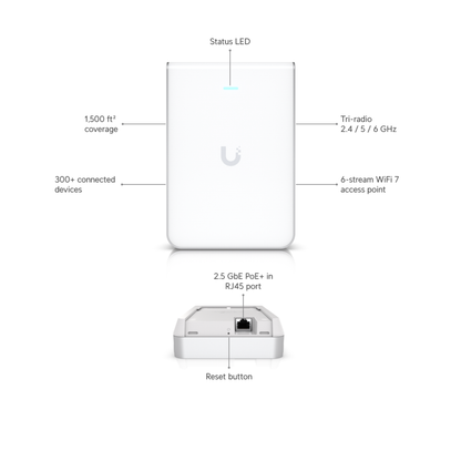 Ubiquiti UniFi U7 Pro Wall | Wall-Mount Wi-Fi 7 Access Point (6-Stream Tri-Band, 1x2.5 GbE, PoE+)
