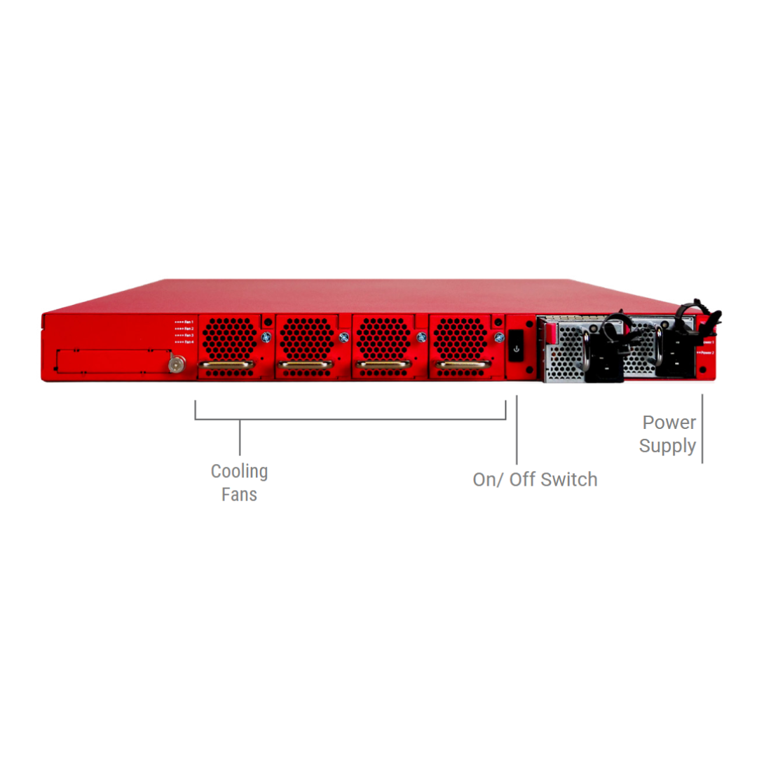 WatchGuard Firebox M6850 | High-Performance Enterprise Network Firewall (8x1 GbE + 6x1 GbE SFP + 10x10 GbE SFP+ + 4x25 GbE SFP28 + 2x100 GbE QSFP28, 29 Gbps Firewall IMIX, Unrestricted VPN Tunnels)