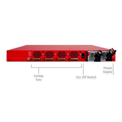 WatchGuard Firebox M6850 | High-Performance Enterprise Network Firewall (8x1 GbE + 6x1 GbE SFP + 10x10 GbE SFP+ + 4x25 GbE SFP28 + 2x100 GbE QSFP28, 29 Gbps Firewall IMIX, Unrestricted VPN Tunnels)