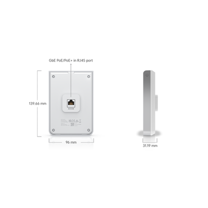 Ubiquiti UniFi U6 In-Wall | Wall-Mount Wi-Fi 6 Access Point (6-Stream Dual-Band, 1x GbE Uplink + 4x GbE Ports, Built-In Switch)