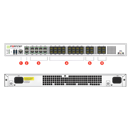 FortiGate 400G | High-Performance 1U Rack-Mount Next-Generation Firewall