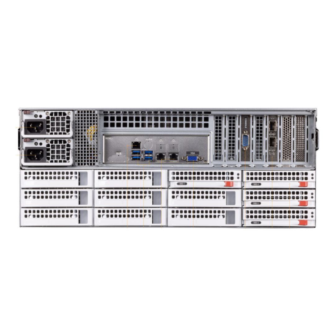 FortiManager 3750G | Flagship Centralized Network Security Management Appliance