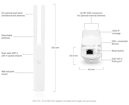 Ubiquiti UniFi AC Mesh | Compact Indoor/Outdoor Wi-Fi 5 Access Point (4-Stream Dual-Band, 1x GbE, External Antenna Support, IPX4)