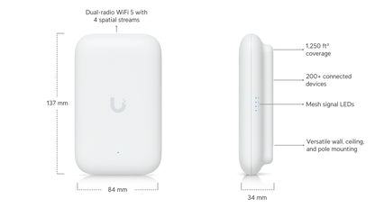 Ubiquiti UniFi Swiss Army Knife | Ultra-Compact Indoor/Outdoor Wi-Fi 5 Access Point (4-Stream Dual-Band, 1x GbE, External Antenna Support, IPX6)